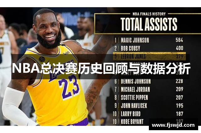 NBA总决赛历史回顾与数据分析